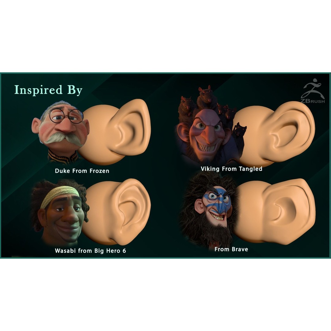 Stylized Ear VDM Brush 3D Model – 20 Alphas for ZBrush, FBX, OBJ - View 4