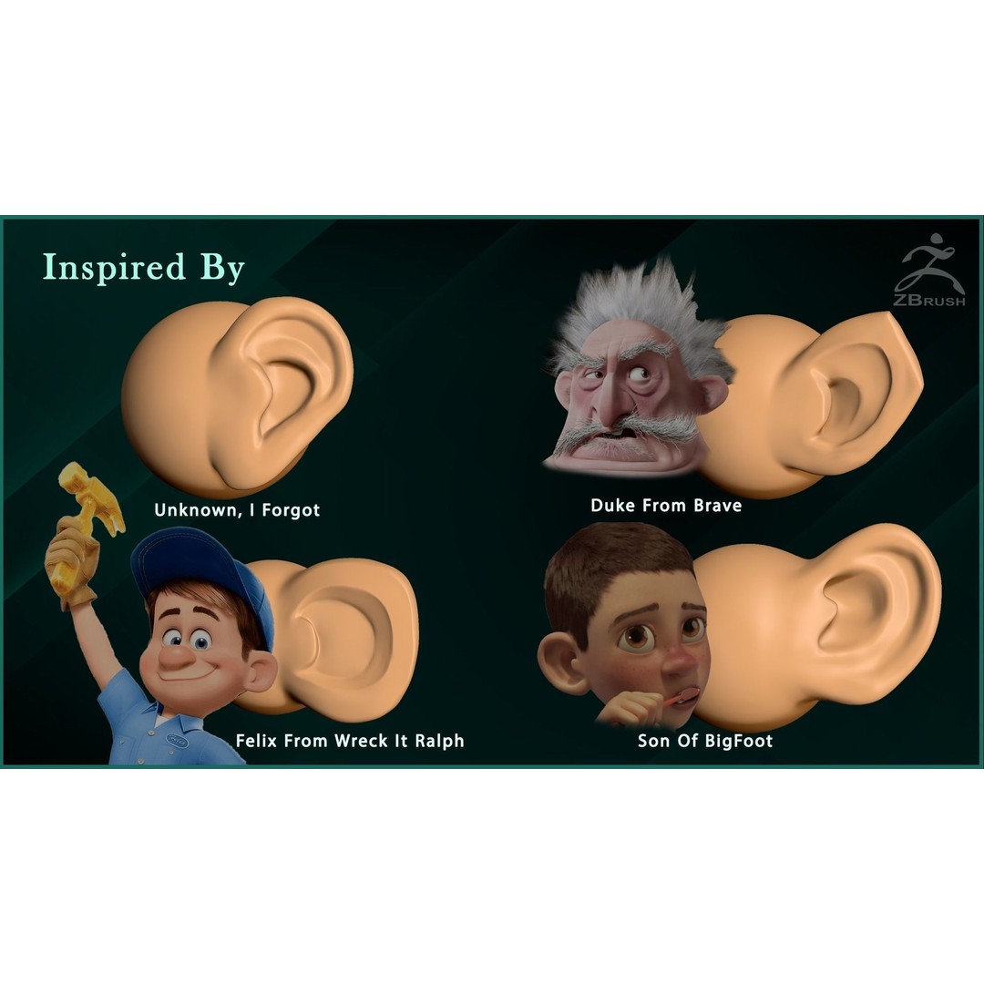 Stylized Ear VDM Brush 3D Model – 20 Alphas for ZBrush, FBX, OBJ - View 5