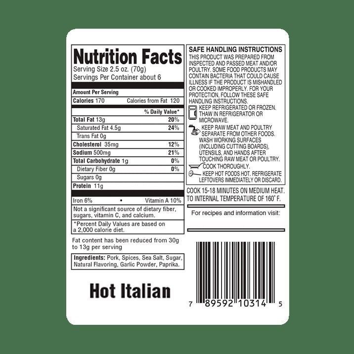 Italian Sausage 3D Model – High-Quality Polygon Mesh with PBR Textures