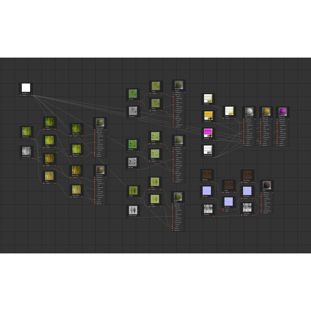 Grass 3D Model – Chaos Scatter Setup for Cinema 4D, PBR Textures - View 9