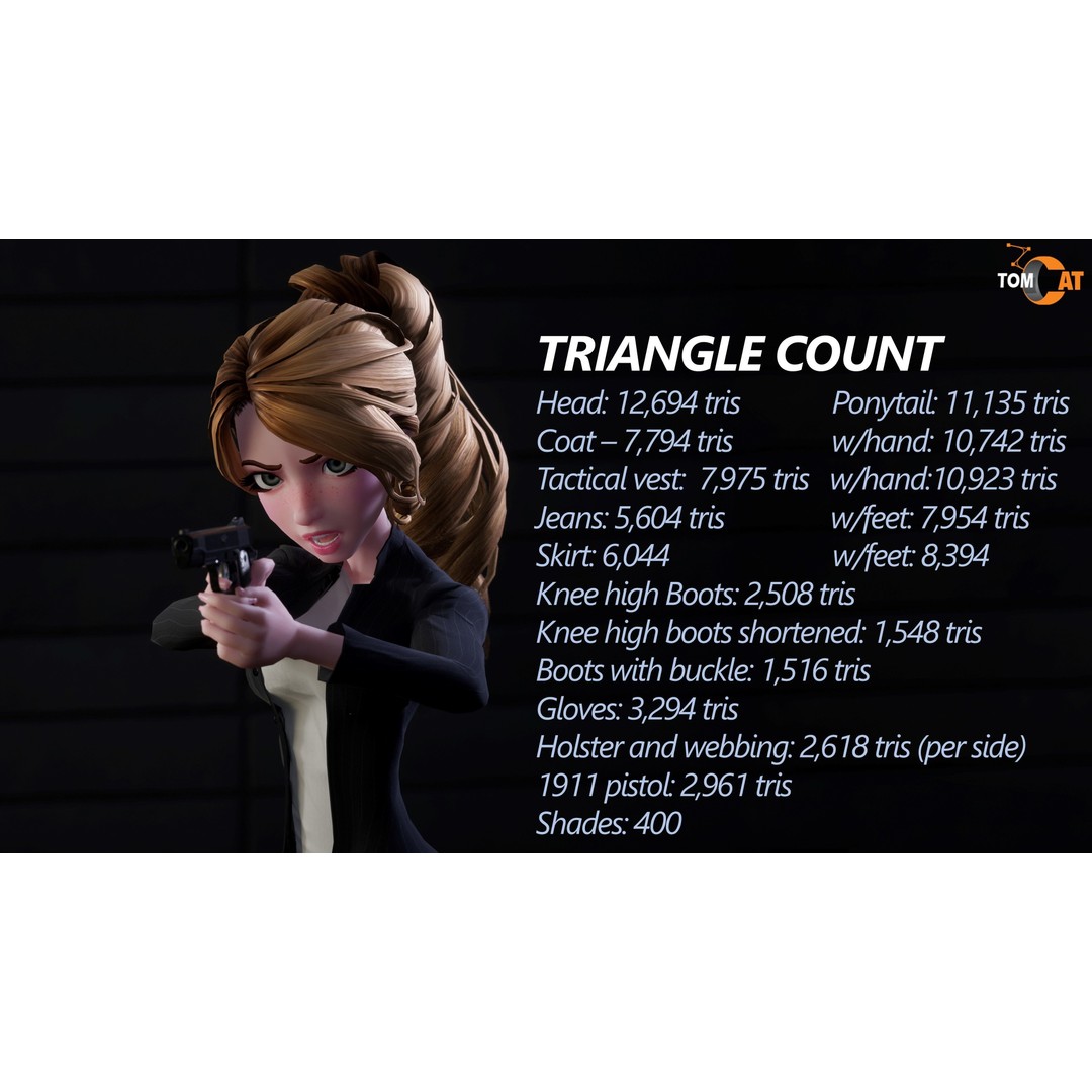 SGT SARA Modular Detective 3D Model – Low-Poly Game Asset for Unreal Engine
