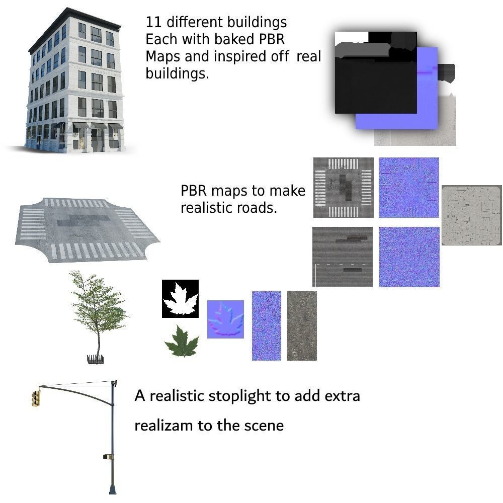 New York Block - Realistic Urban 3D Model