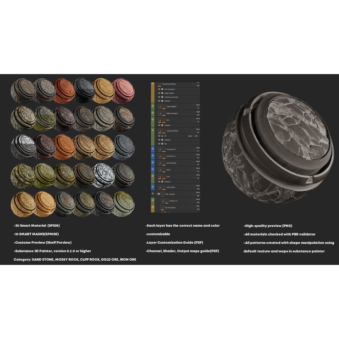 Rock Smart Materials 3D Model – High-Detail Textures & Smart Masks - View 3