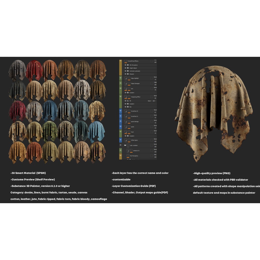 Cloth Damaged Smart Materials 3D Model – High-Detail Textures, PBR - View 3