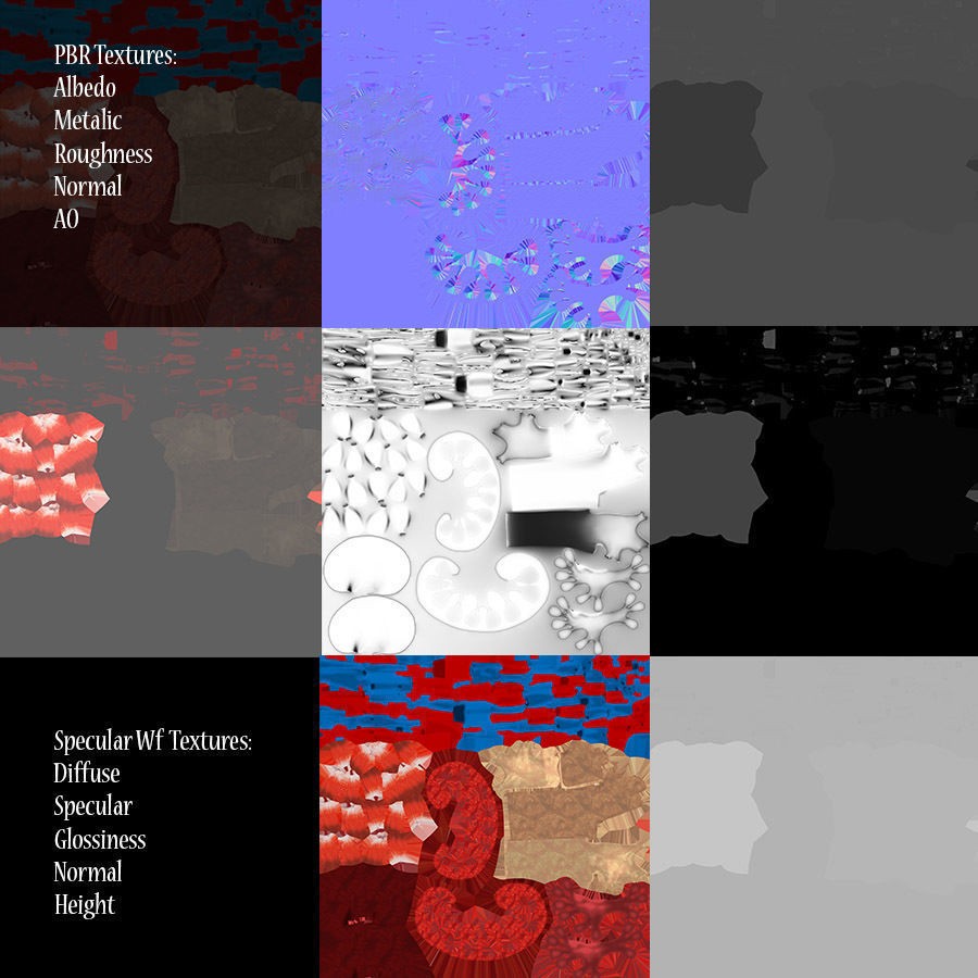 Kidney Anatomy 3D Model – Low Poly Medical Asset, FBX, PBR Textures - View 8