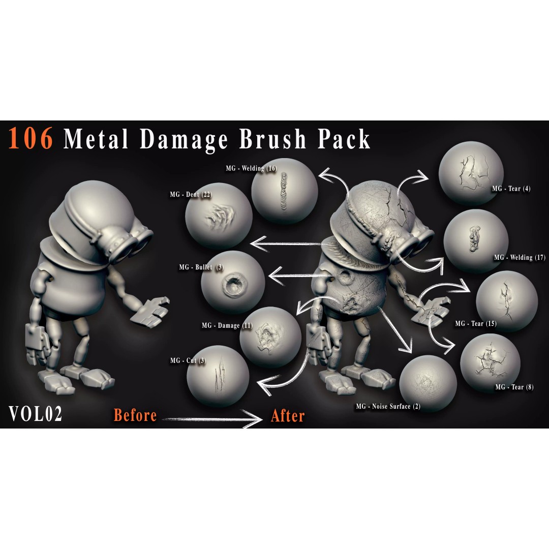 Metal Damage Brush Pack 3D Model – VDM & Alpha Textures for ZBrush & Blender - View 3