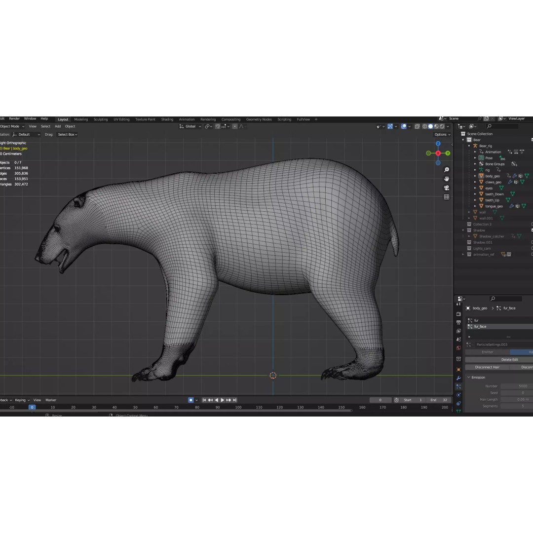 Polar Bear 3D Model – Rigged Animated Character for Blender, FBX