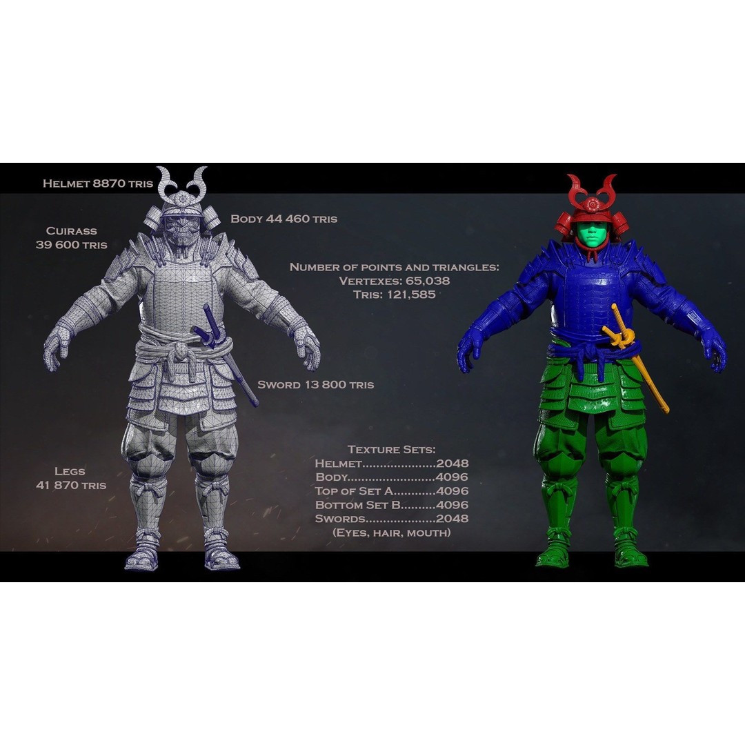 Samurai Ichiro 3D Model – Low Poly Character with Customizable Features, FBX - View 17