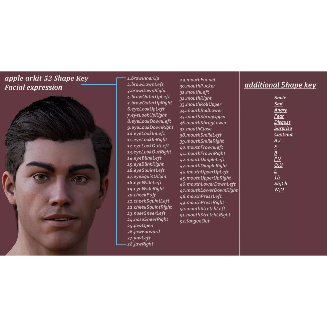 Male Female Base Character 3D Model – Low Poly Rigged Asset, FBX & Blender - View 22