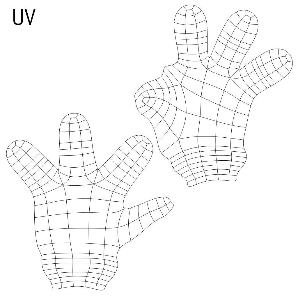 Cartoon Glove Hands 3D Model – Low Poly Character Asset, FBX, OBJ