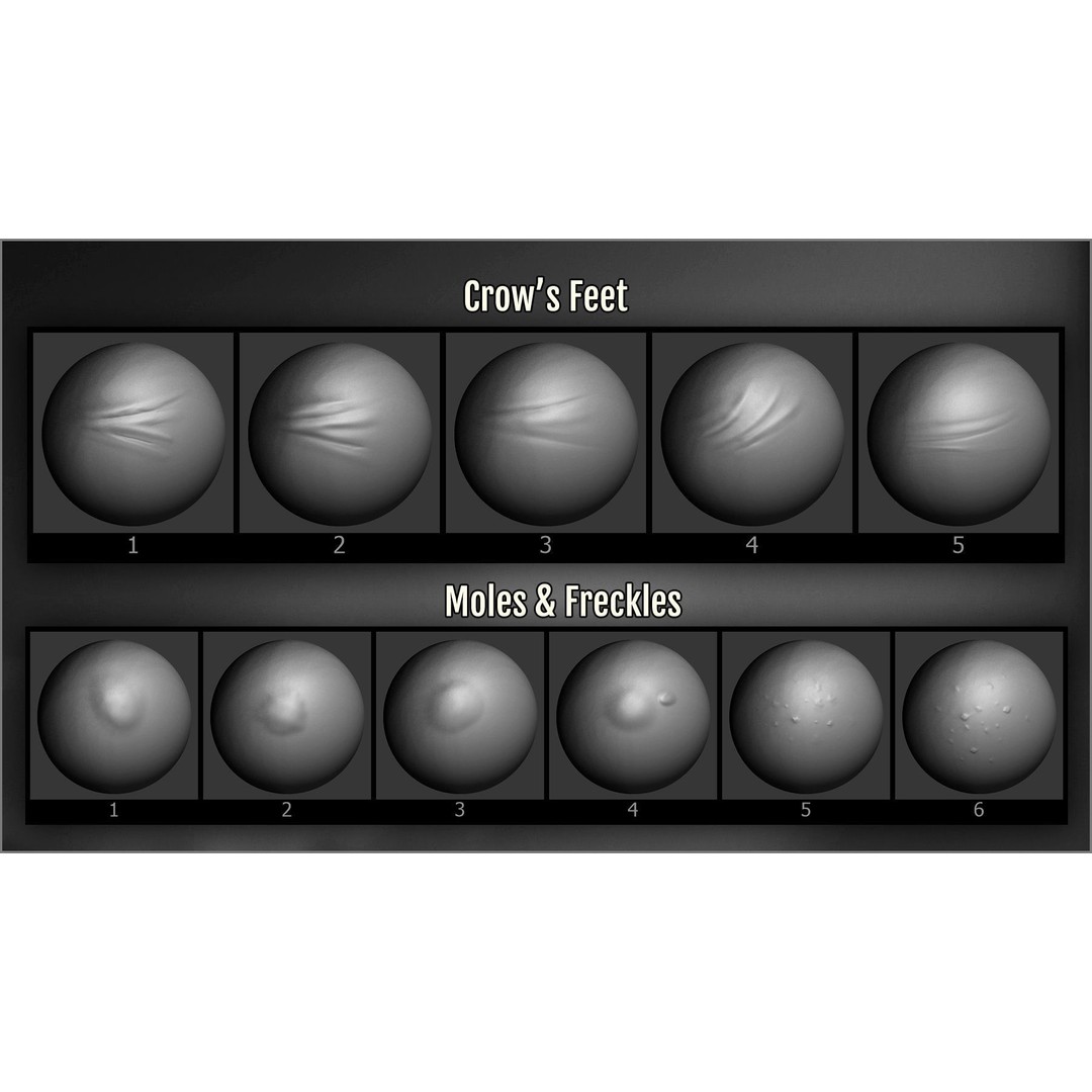 Face Details Maker 3D Model – 100 ZBrush Brushes for Realistic Textures - View 10