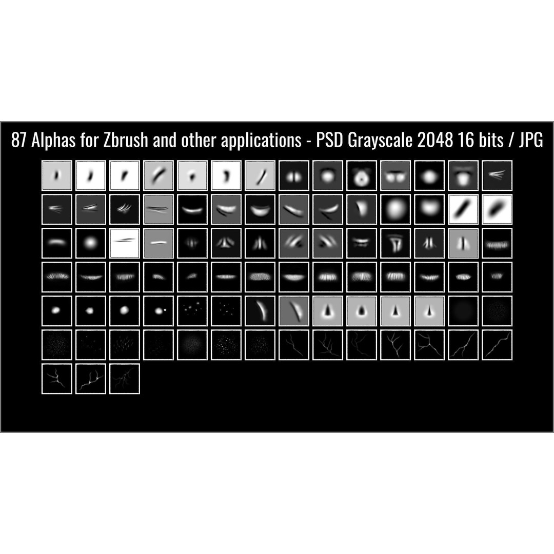 Face Details Maker 3D Model – 100 ZBrush Brushes for Realistic Textures - View 12