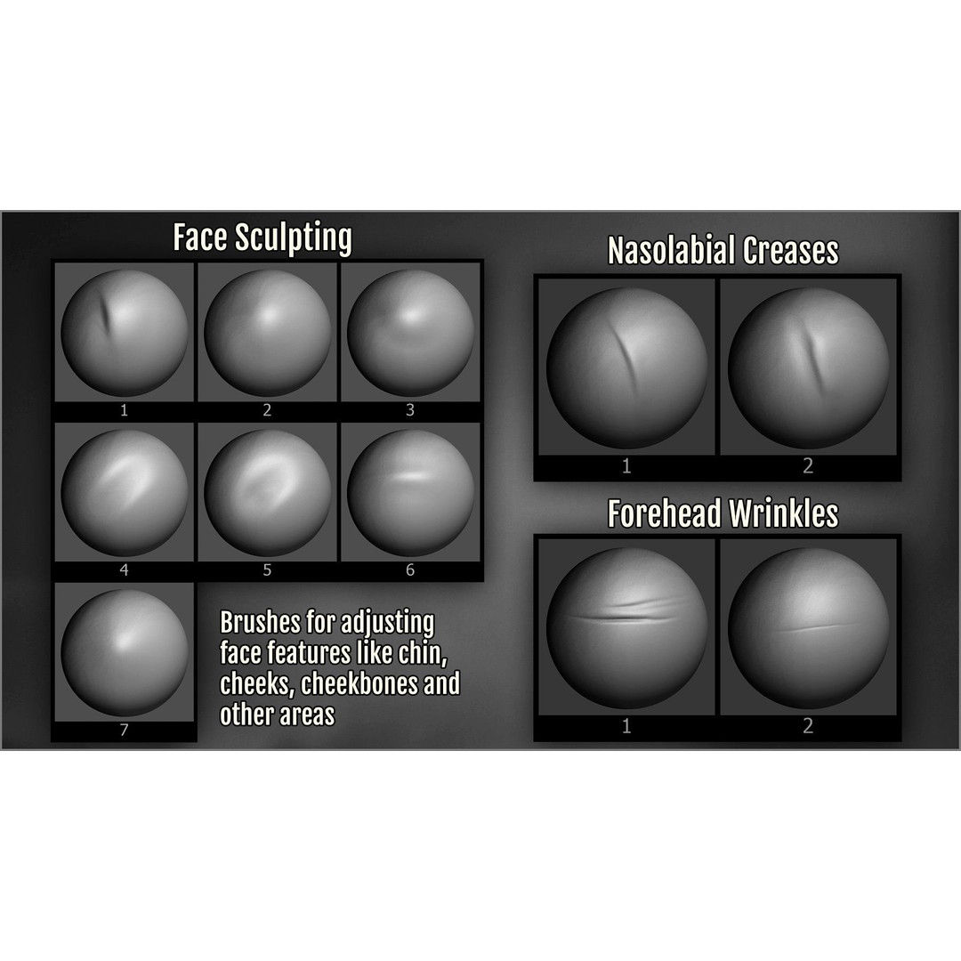 Face Details Maker 3D Model – 100 ZBrush Brushes for Realistic Textures - View 7