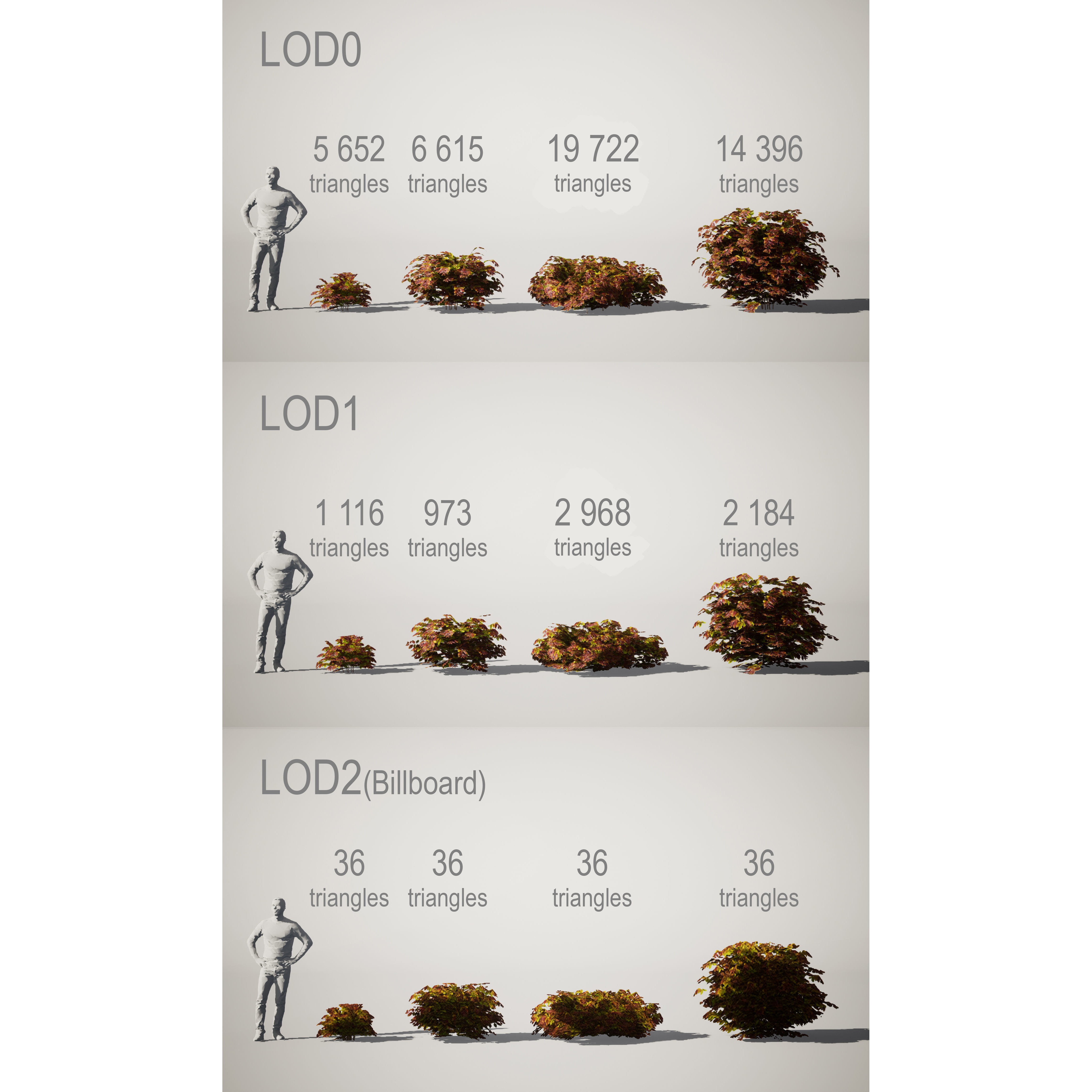 YarovoiPlantsPack - Low-Poly Game-Ready 3D Model