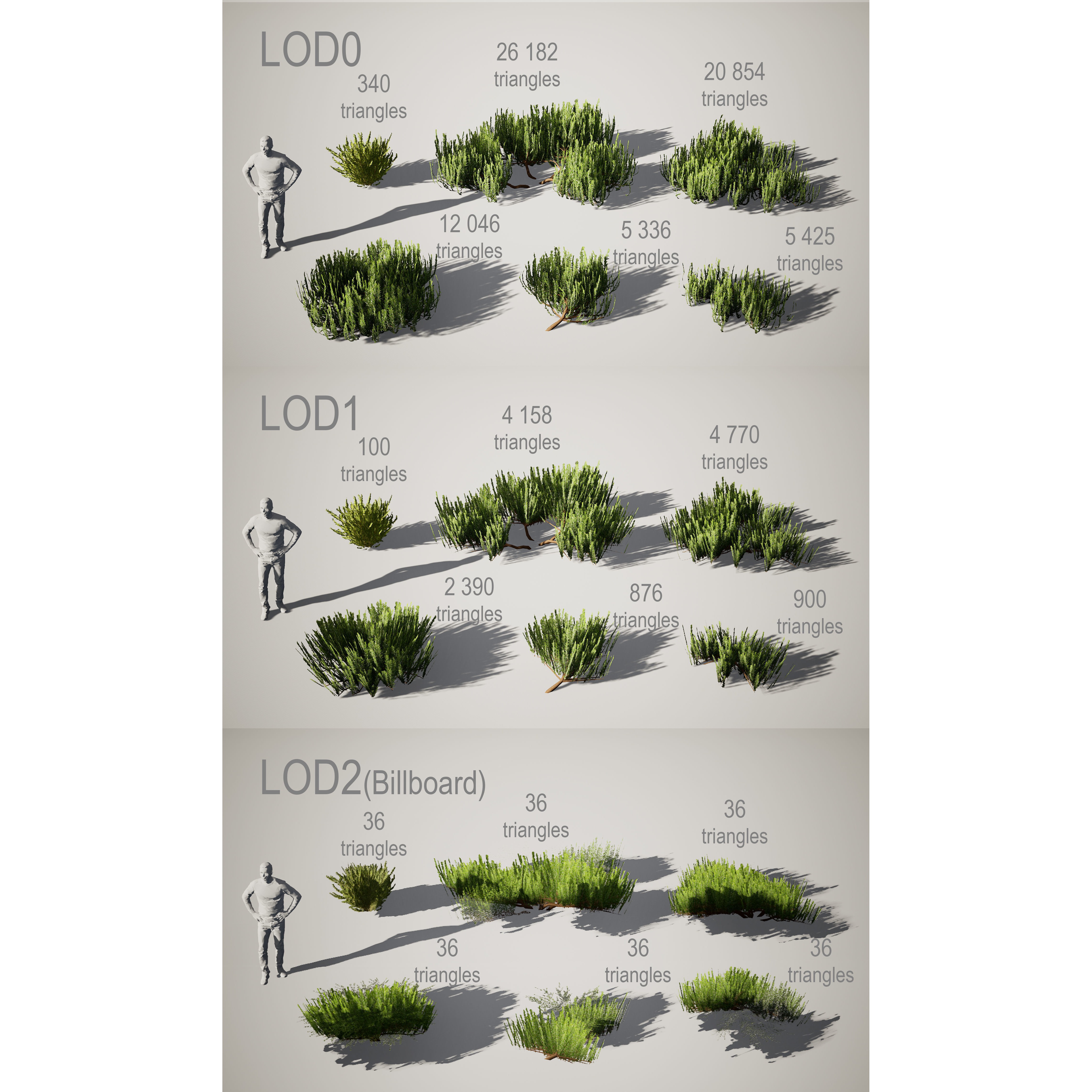 YarovoiPlantsPack - Low-Poly Game-Ready 3D Model - View 10