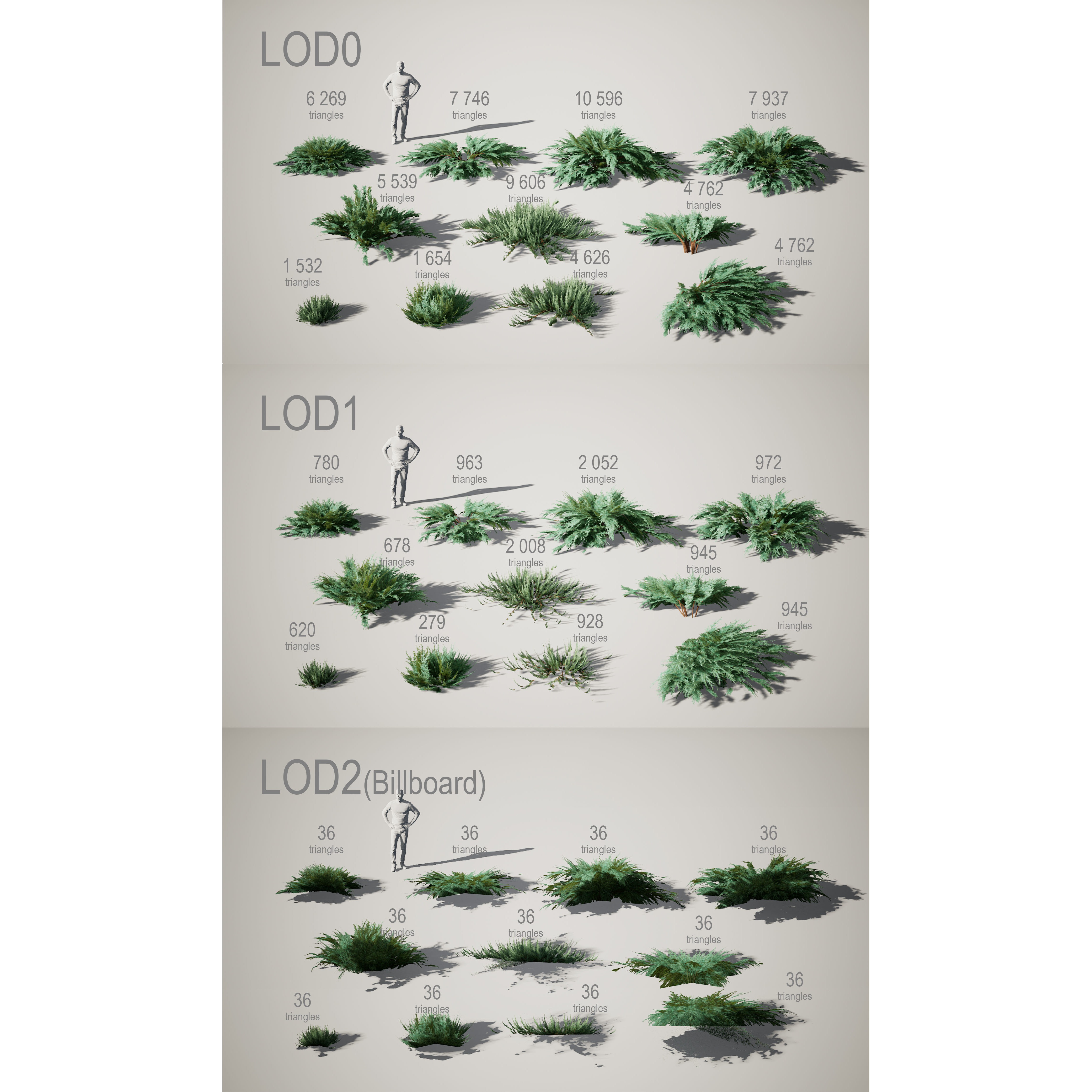 YarovoiPlantsPack - Low-Poly Game-Ready 3D Model - View 11