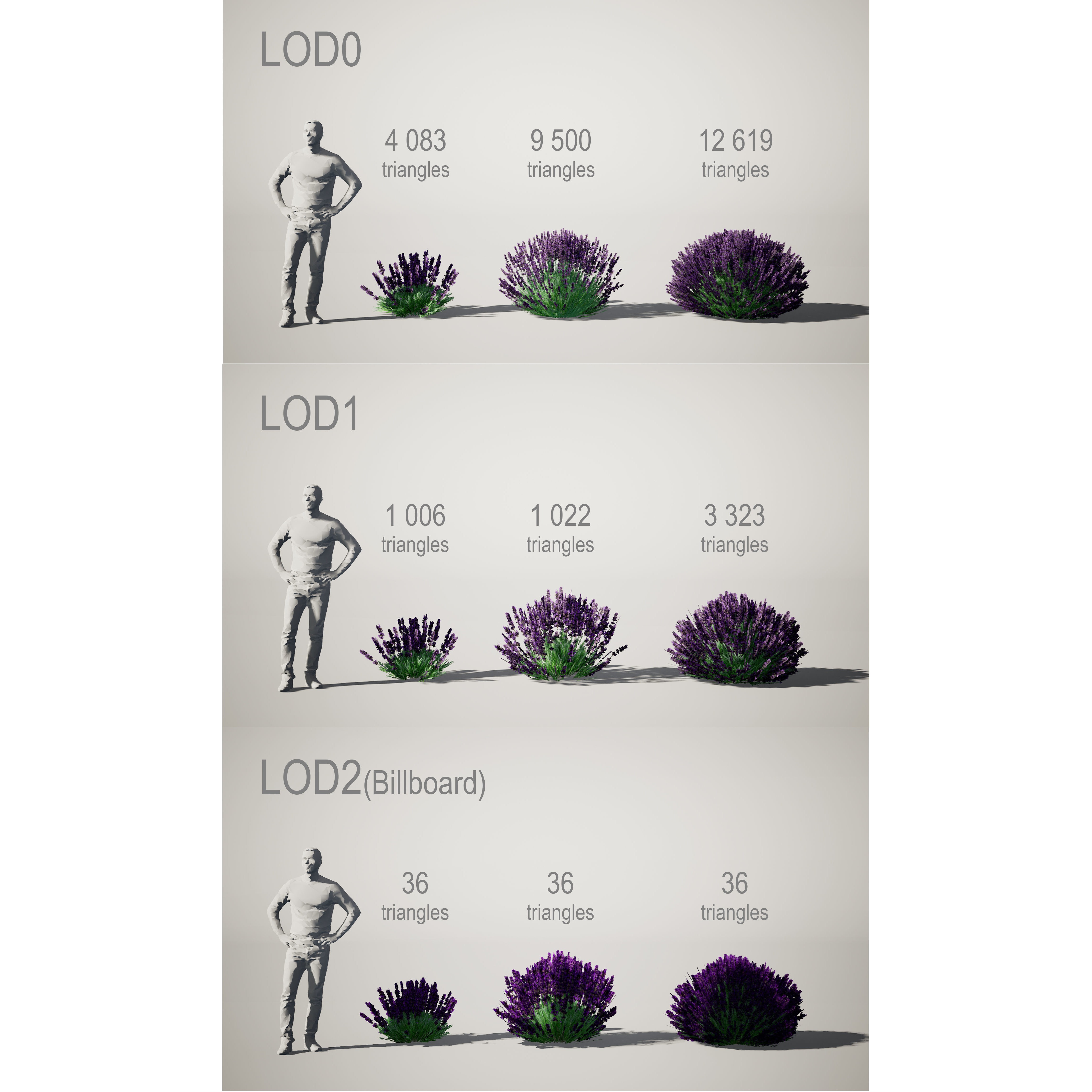 YarovoiPlantsPack - Low-Poly Game-Ready 3D Model - View 12