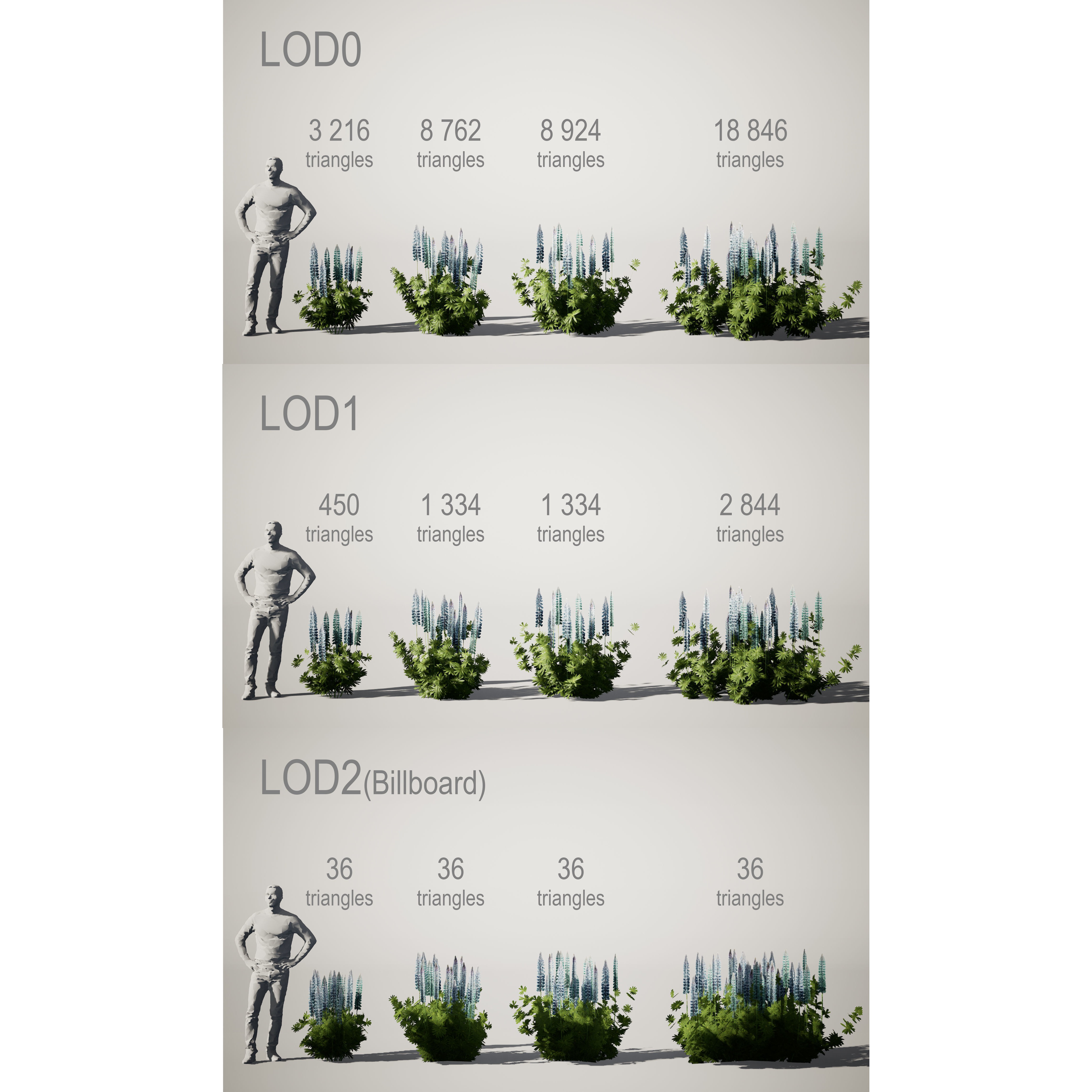 YarovoiPlantsPack - Low-Poly Game-Ready 3D Model - View 13