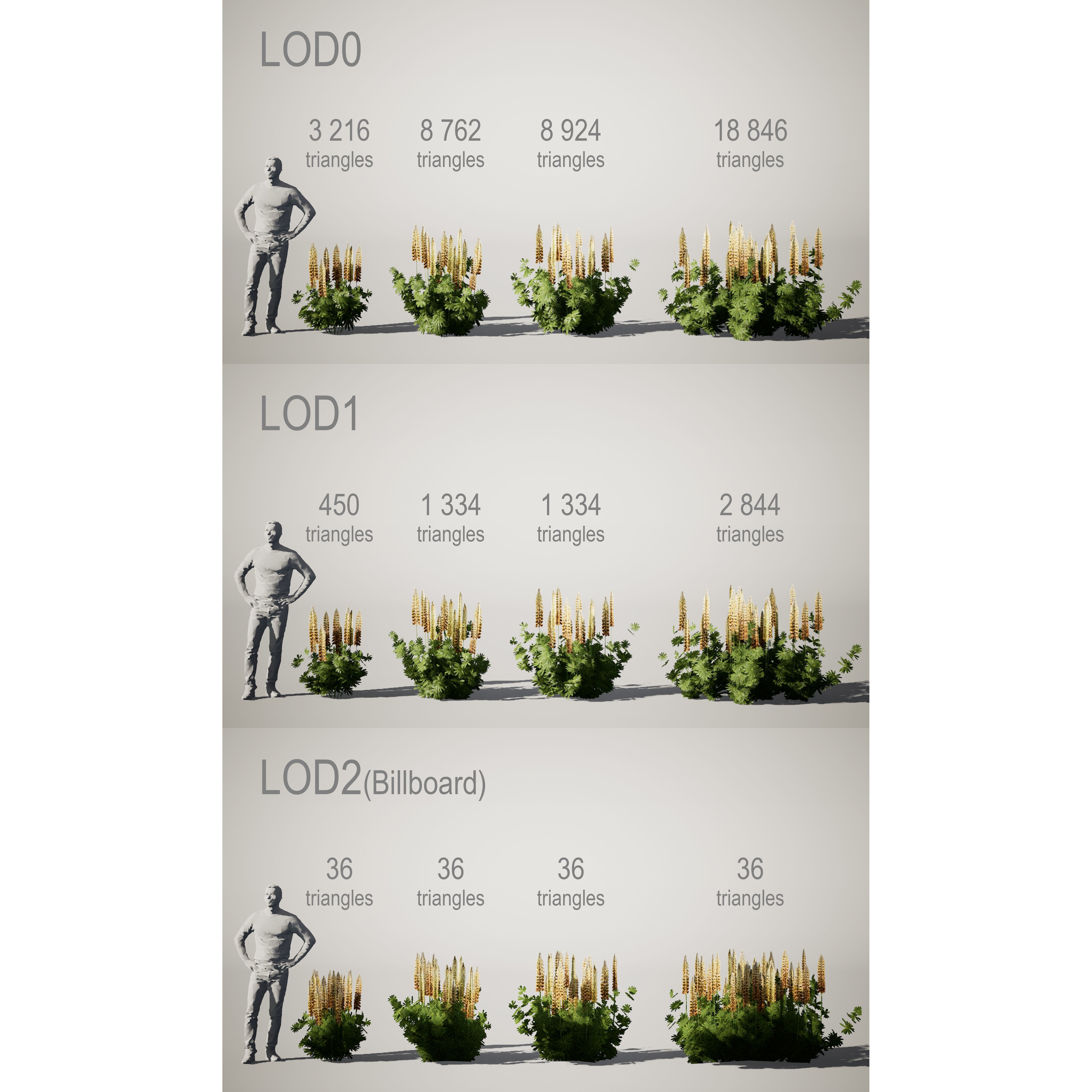 YarovoiPlantsPack - Low-Poly Game-Ready 3D Model - View 14