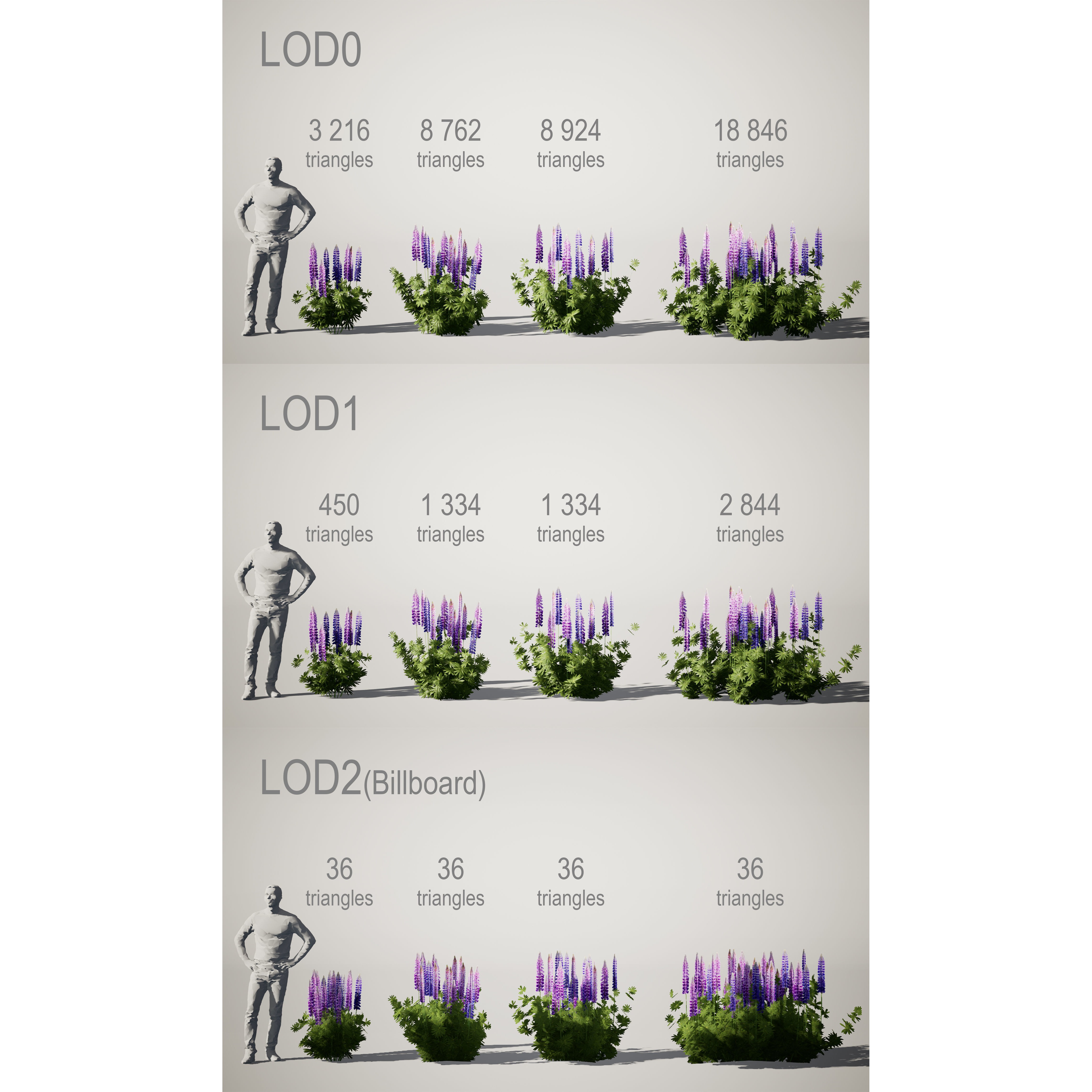 YarovoiPlantsPack - Low-Poly Game-Ready 3D Model - View 15