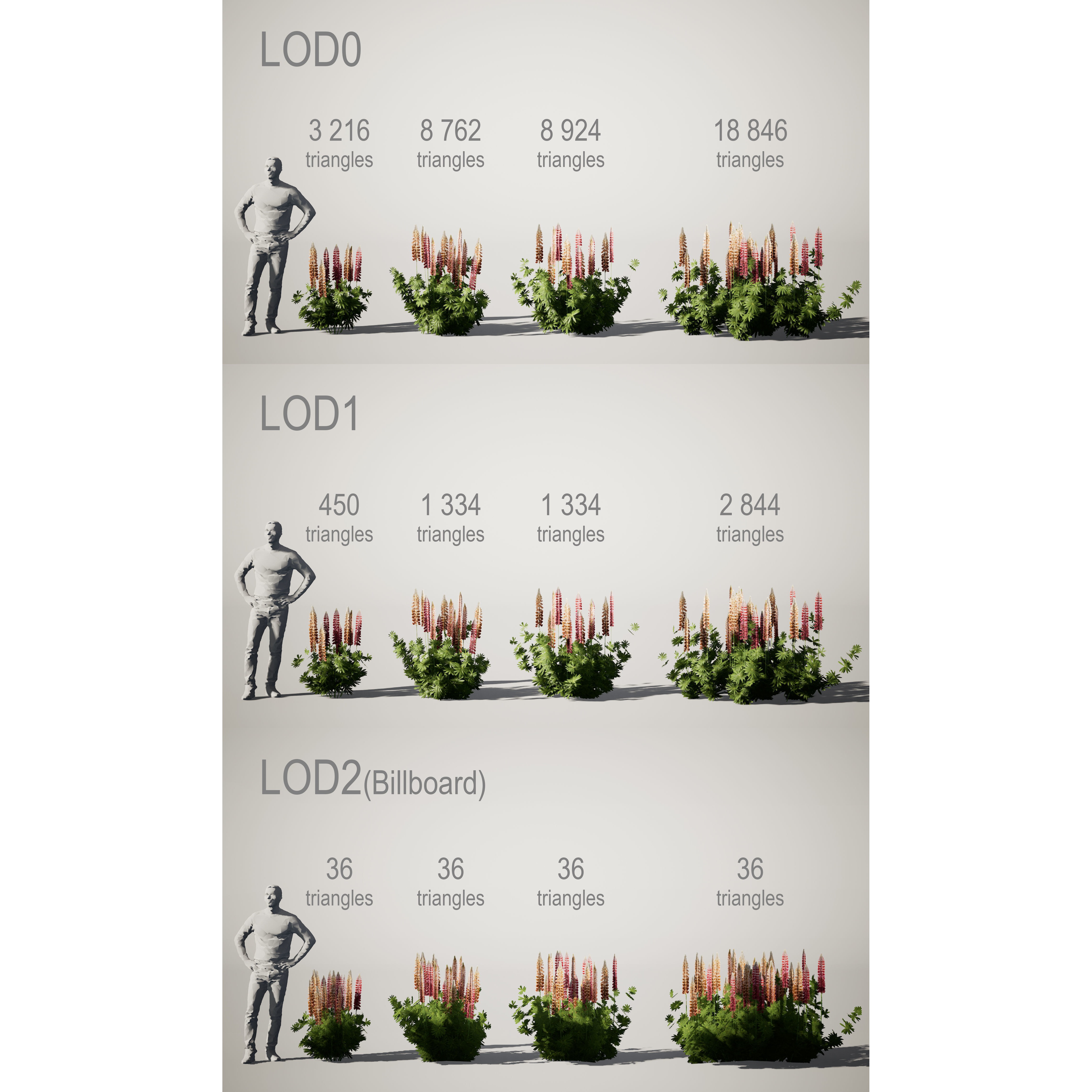 YarovoiPlantsPack - Low-Poly Game-Ready 3D Model - View 16