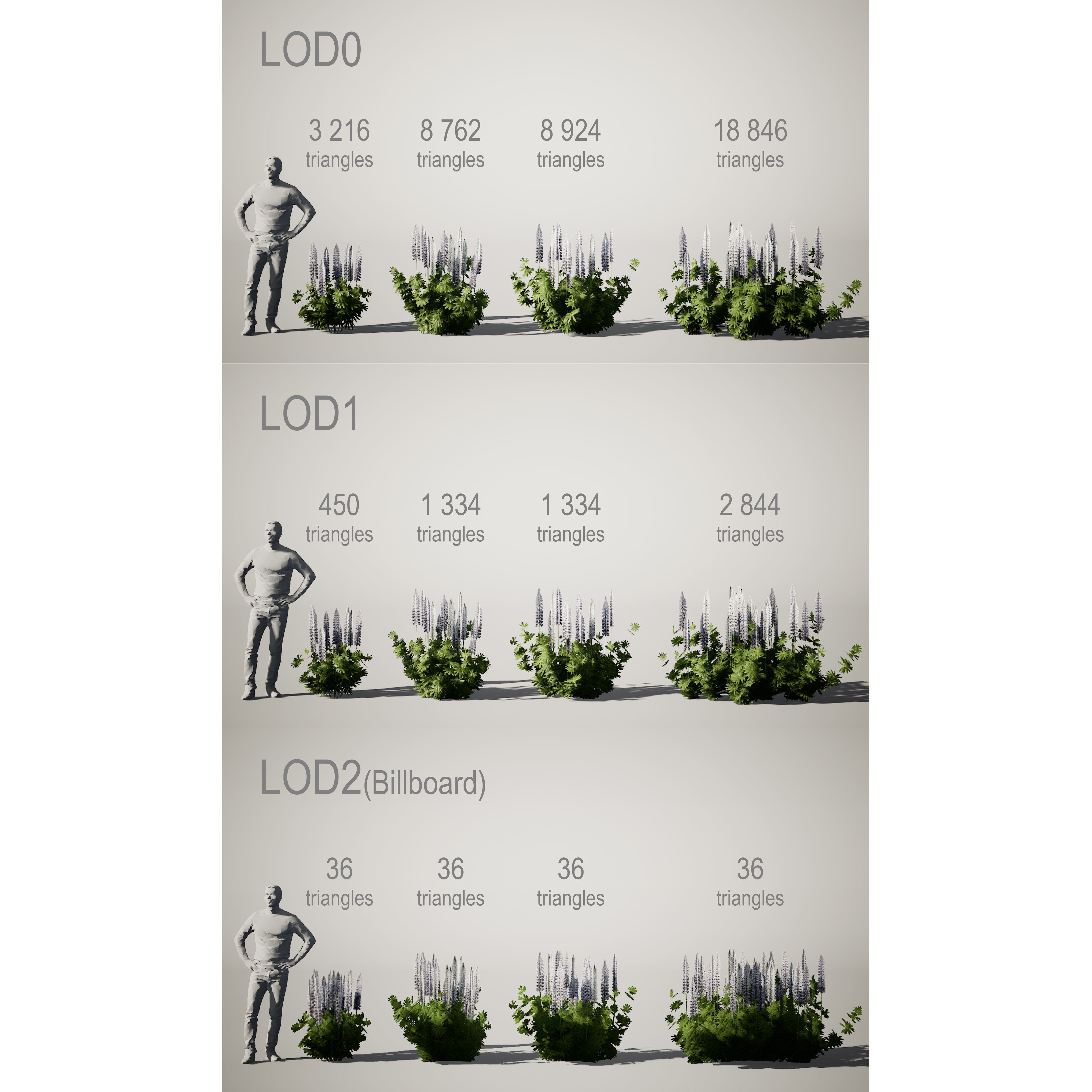 YarovoiPlantsPack - Low-Poly Game-Ready 3D Model - View 17