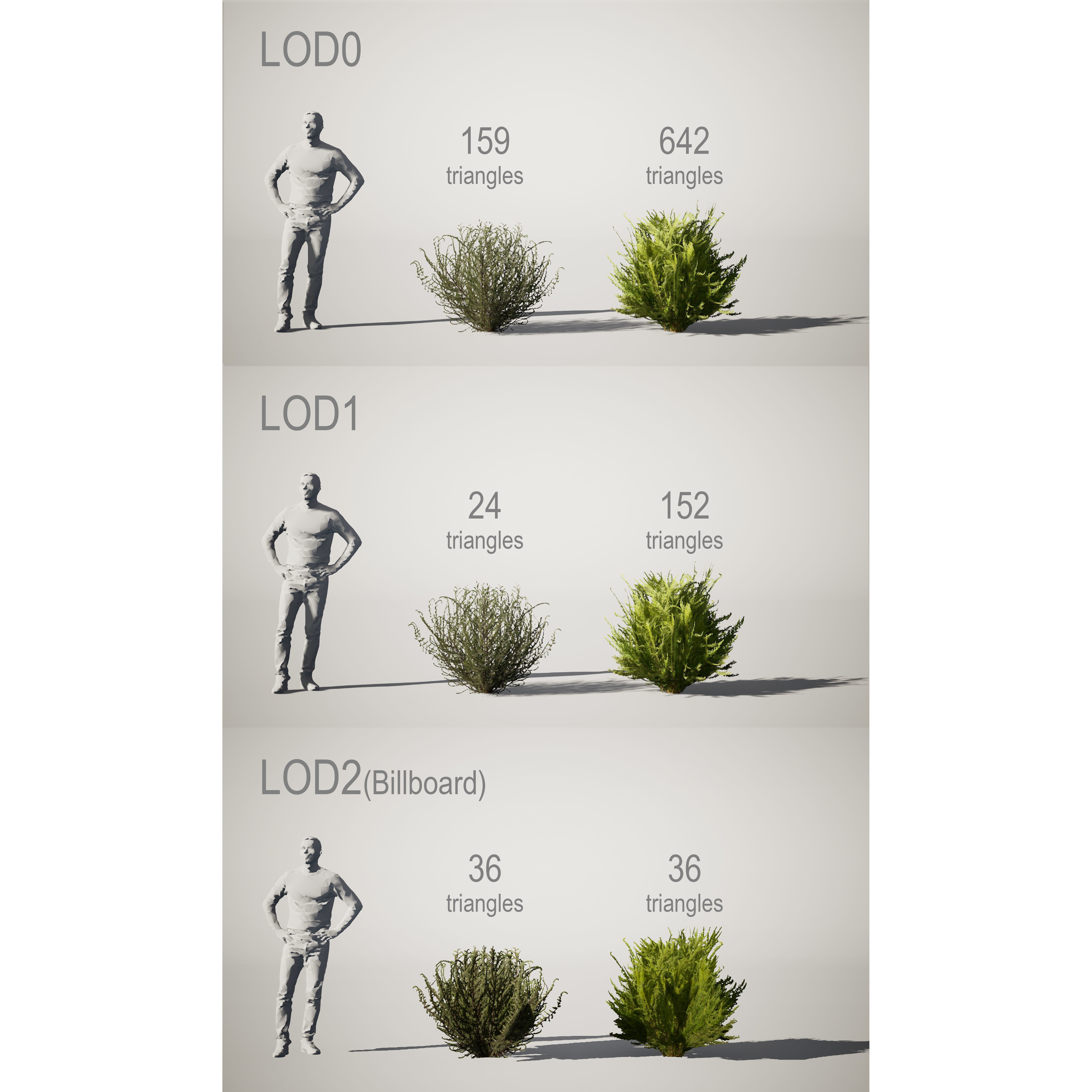 YarovoiPlantsPack - Low-Poly Game-Ready 3D Model - View 23