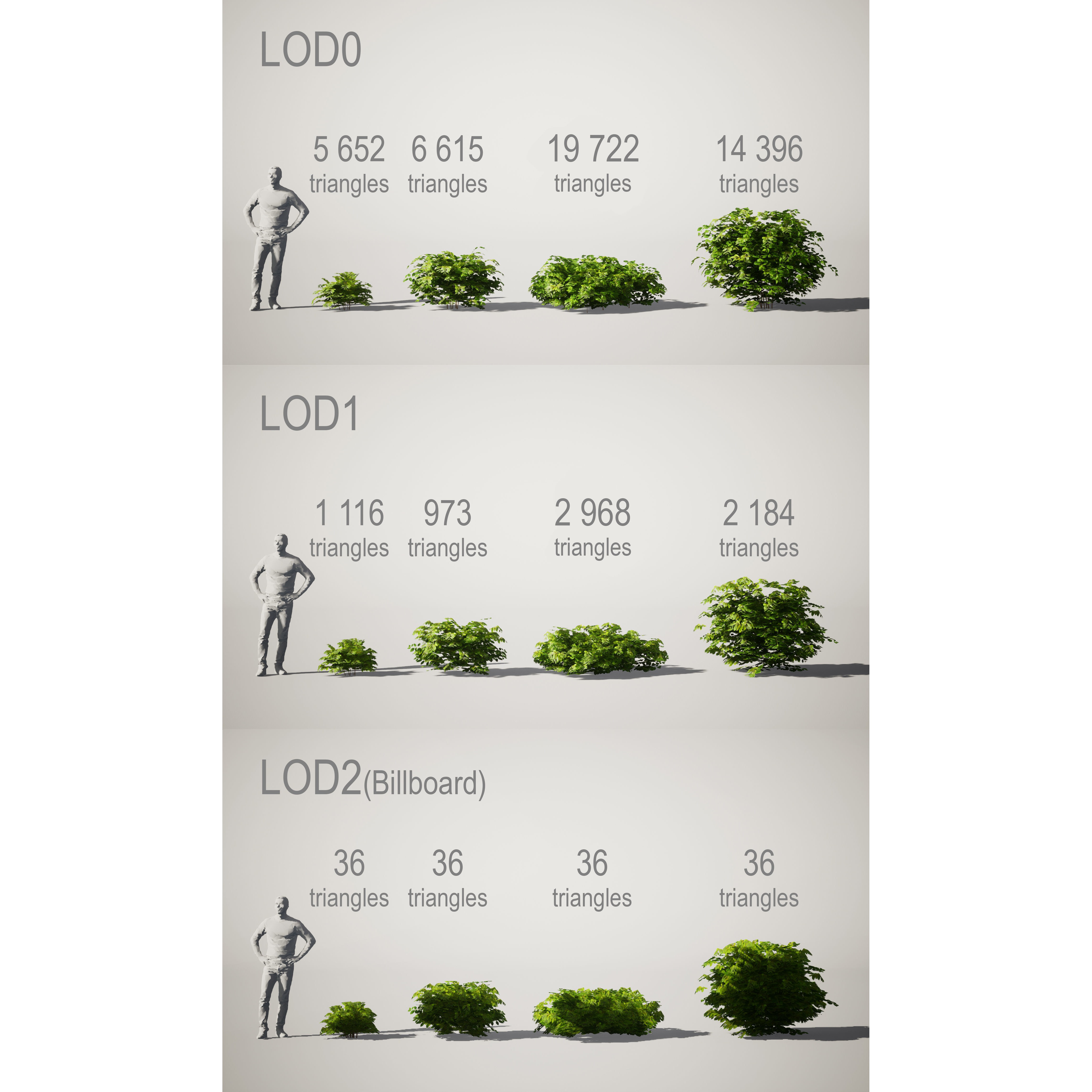 YarovoiPlantsPack - Low-Poly Game-Ready 3D Model - View 24