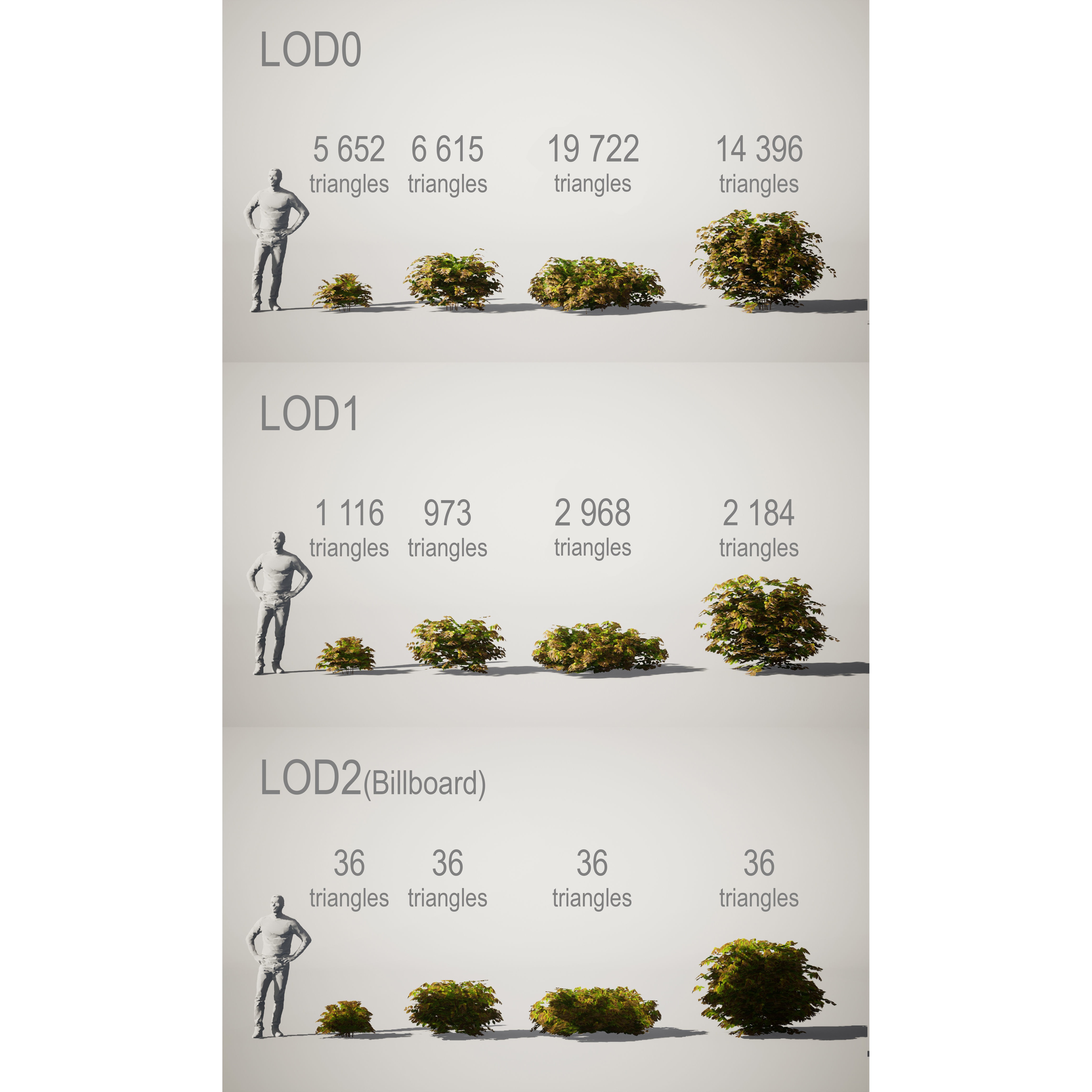 YarovoiPlantsPack - Low-Poly Game-Ready 3D Model - View 25