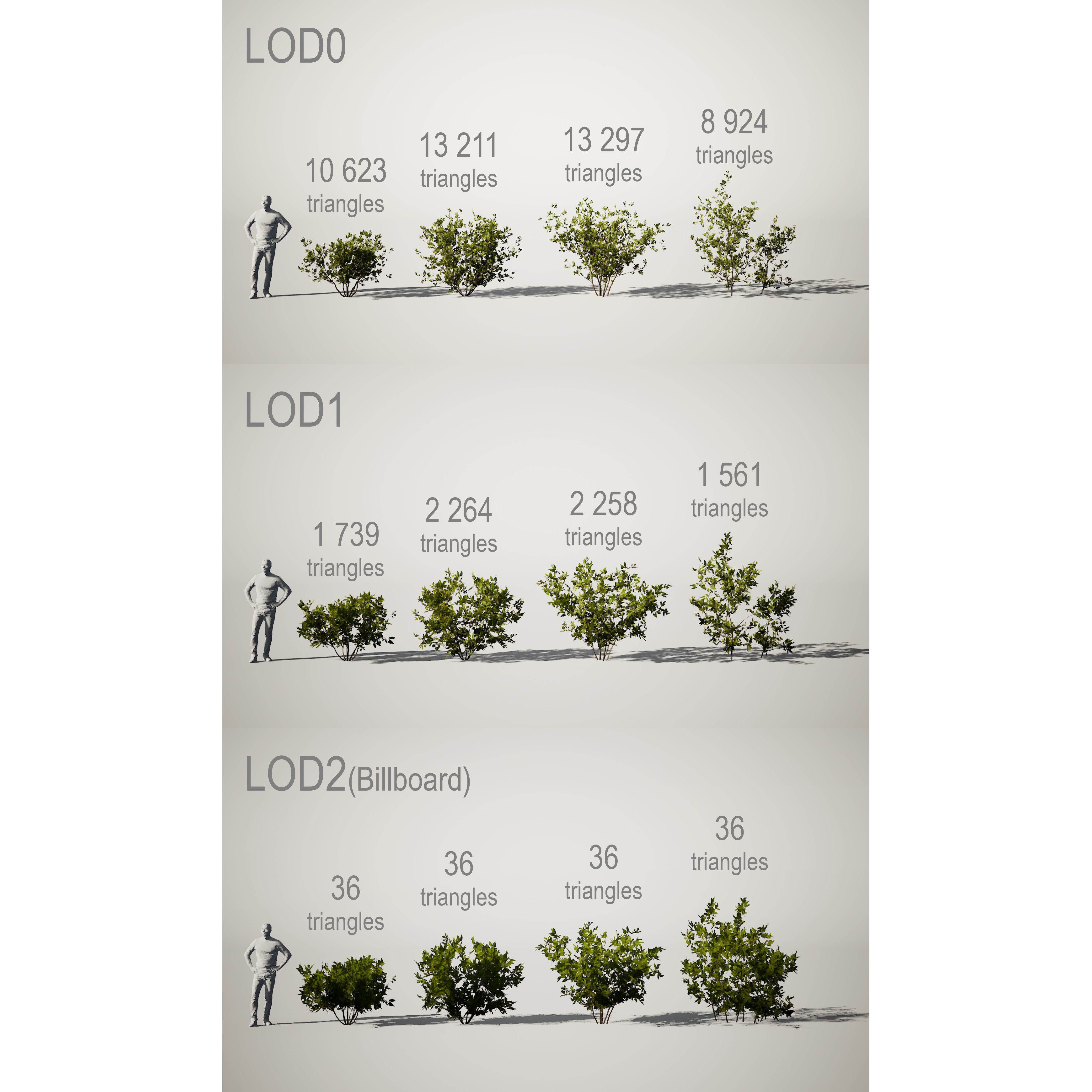 YarovoiPlantsPack - Low-Poly Game-Ready 3D Model - View 4