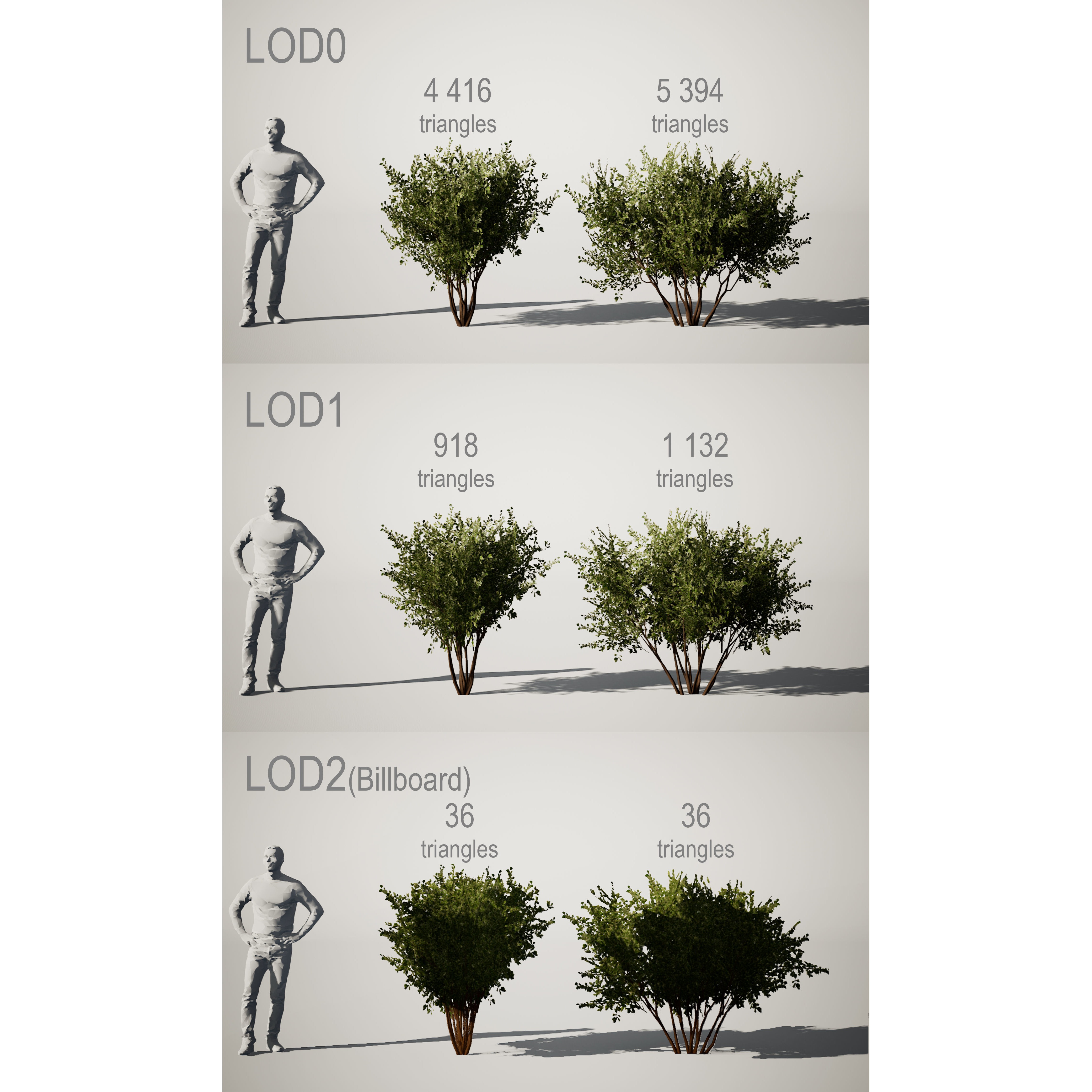 YarovoiPlantsPack - Low-Poly Game-Ready 3D Model - View 5