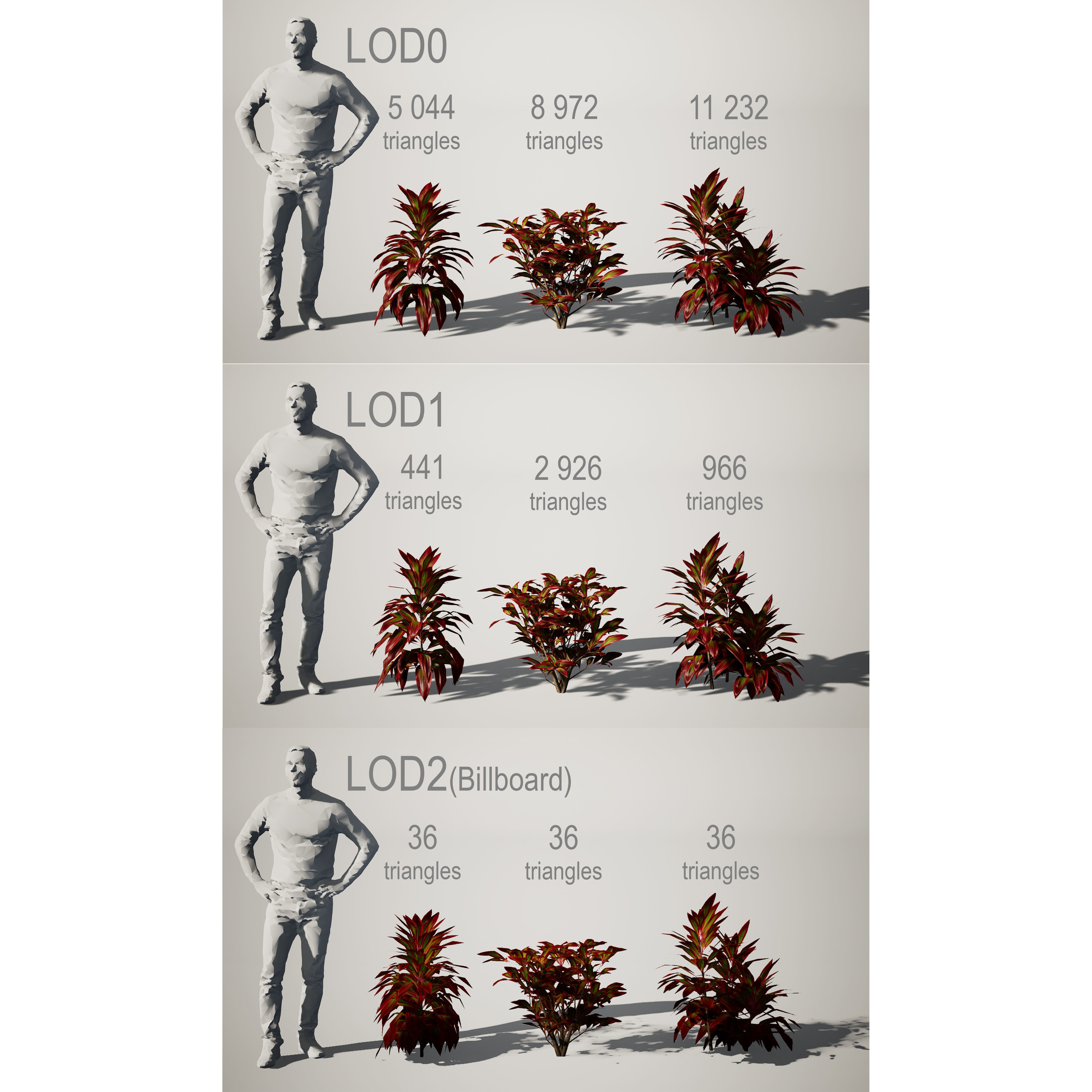 YarovoiPlantsPack - Low-Poly Game-Ready 3D Model - View 6