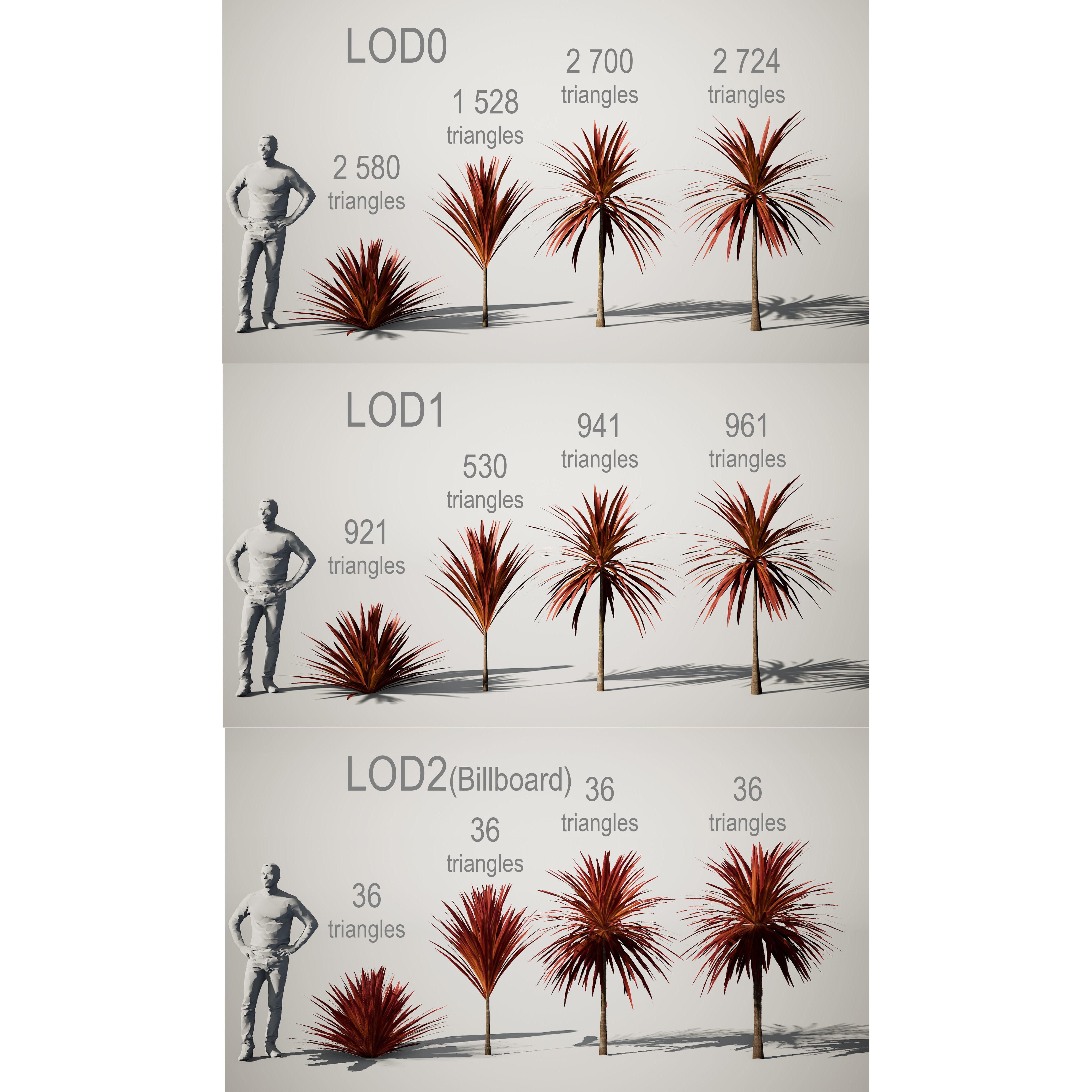 YarovoiPlantsPack - Low-Poly Game-Ready 3D Model - View 7