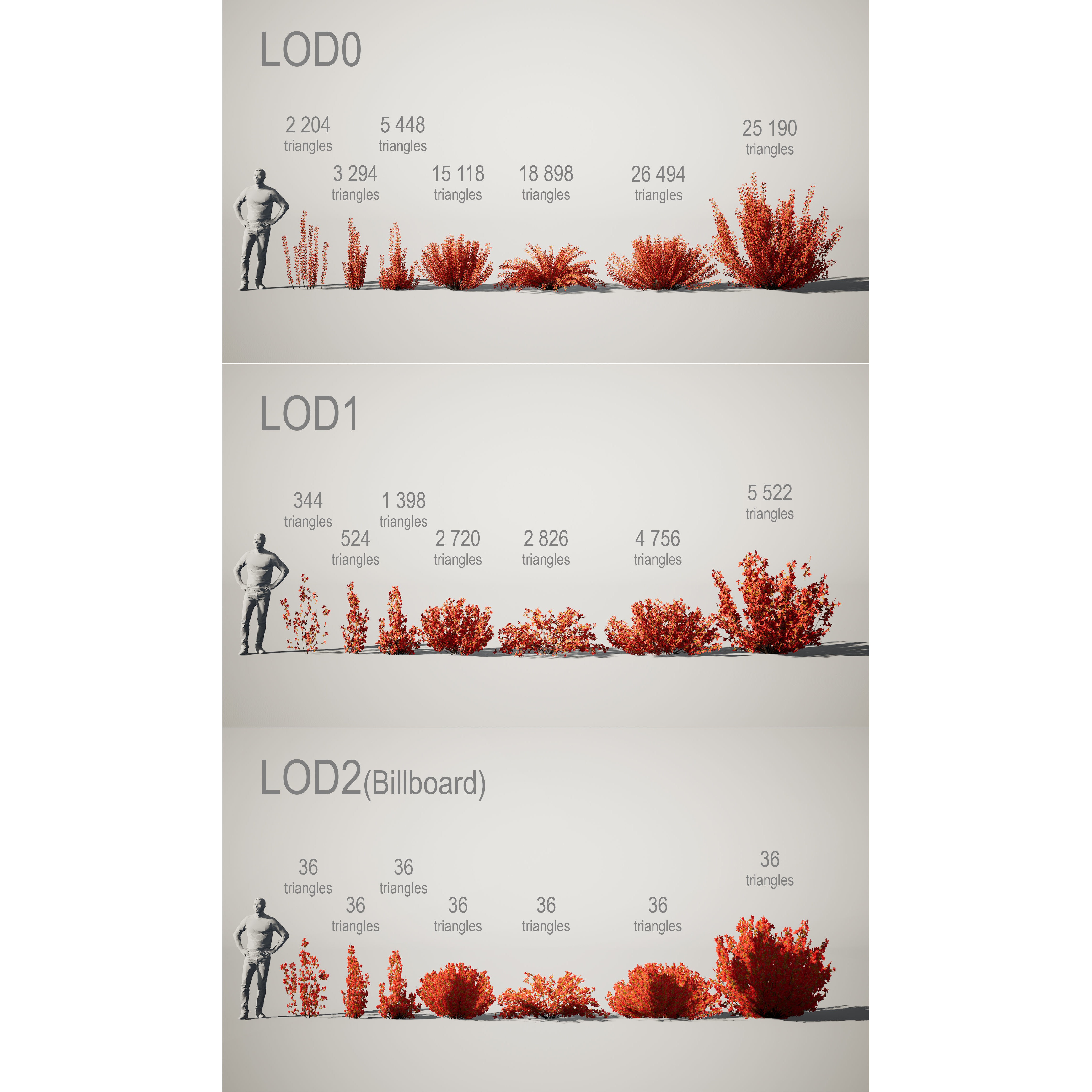 YarovoiPlantsPack - Low-Poly Game-Ready 3D Model - View 8