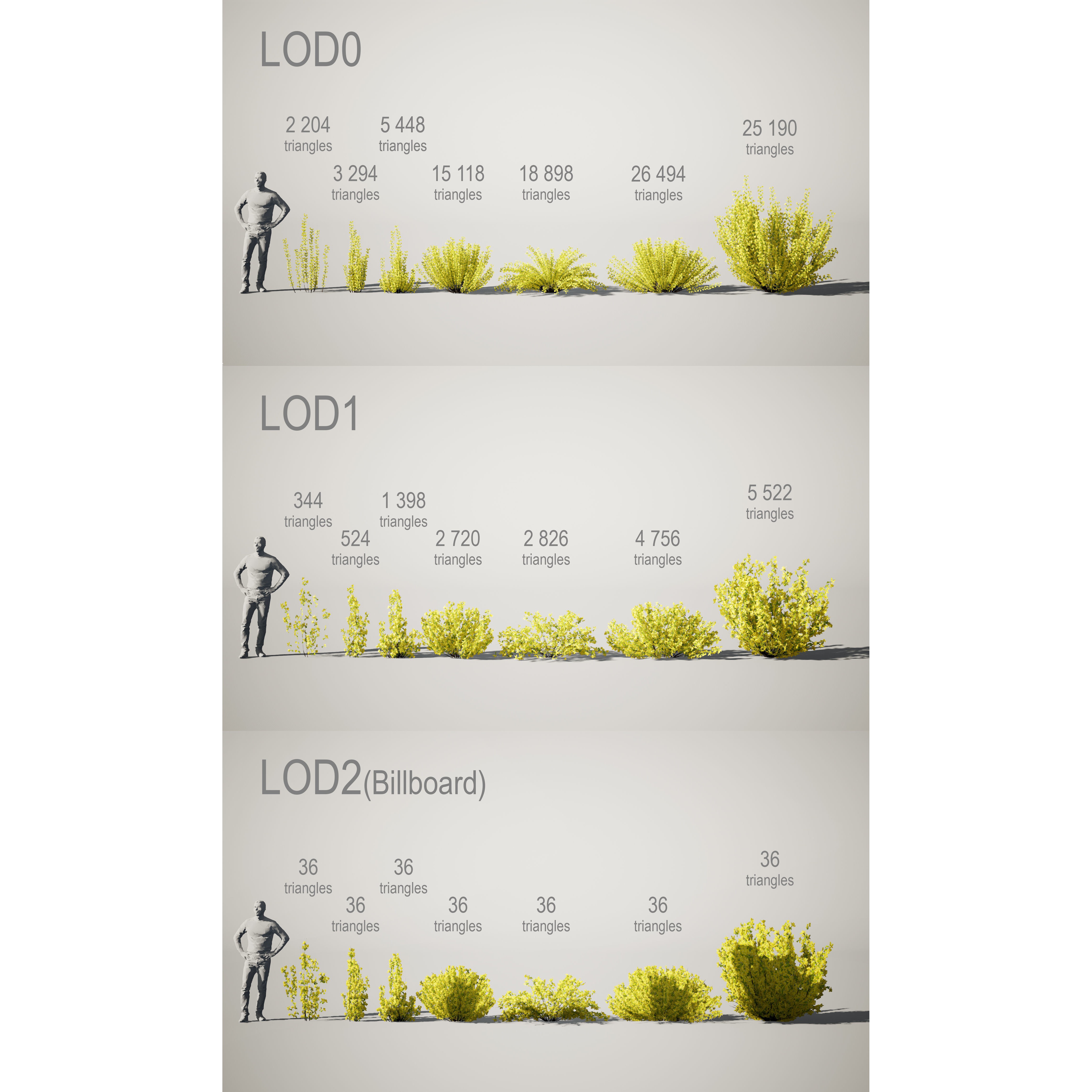 YarovoiPlantsPack - Low-Poly Game-Ready 3D Model - View 9