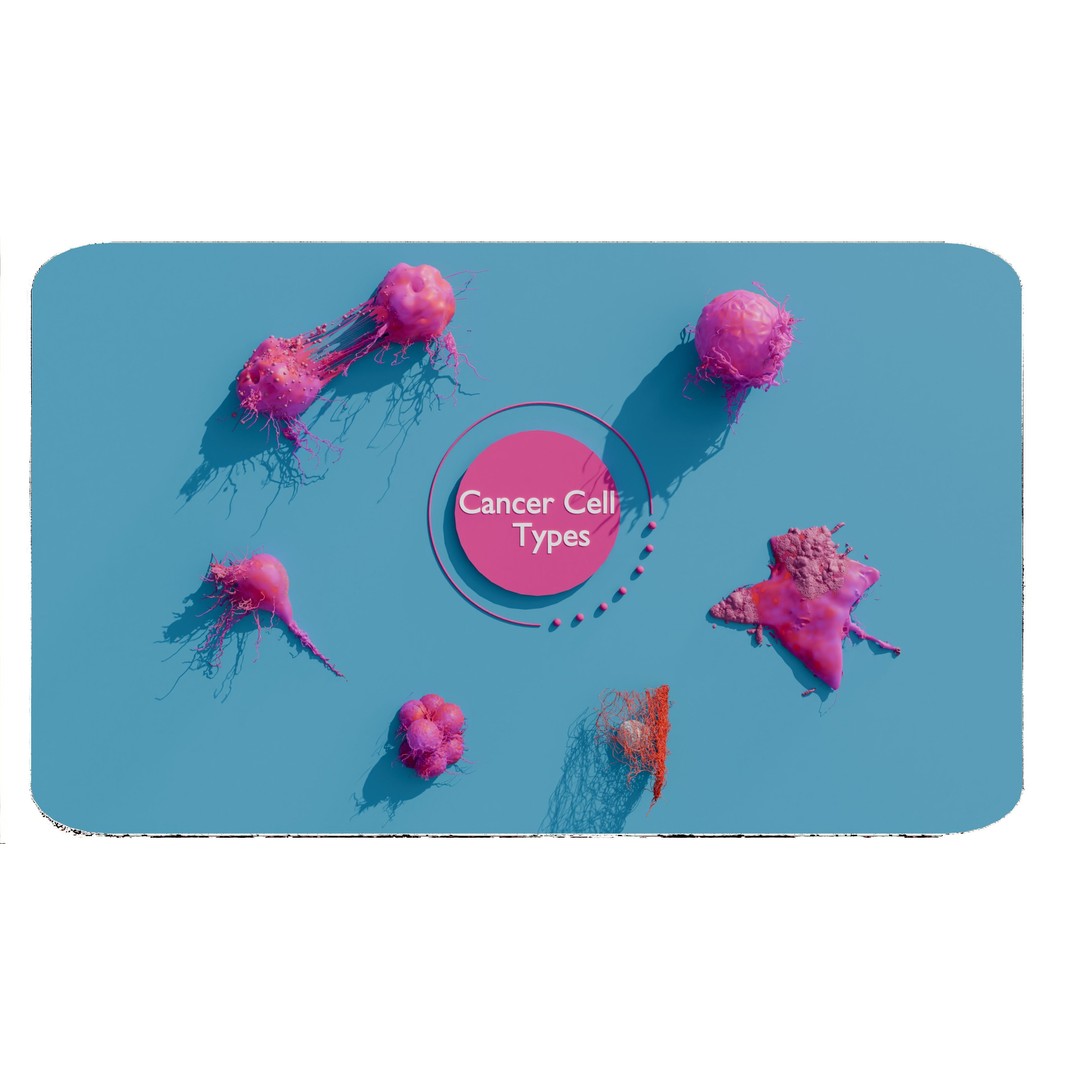 Cancer Cells 3D Model – High-Resolution Animated Infographic, FBX, OBJ