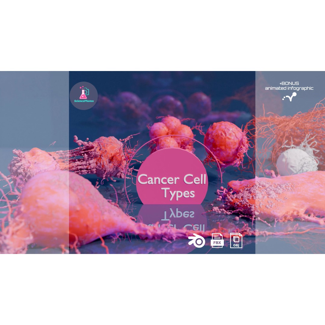 Cancer Cells 3D Model – High-Resolution Animated Infographic, FBX, OBJ - View 2