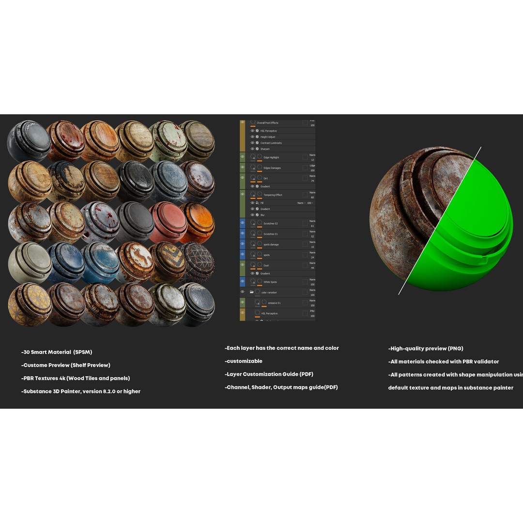 Post Apocalyptic Smart Materials 3D Model – Customizable Textures, PBR - View 3