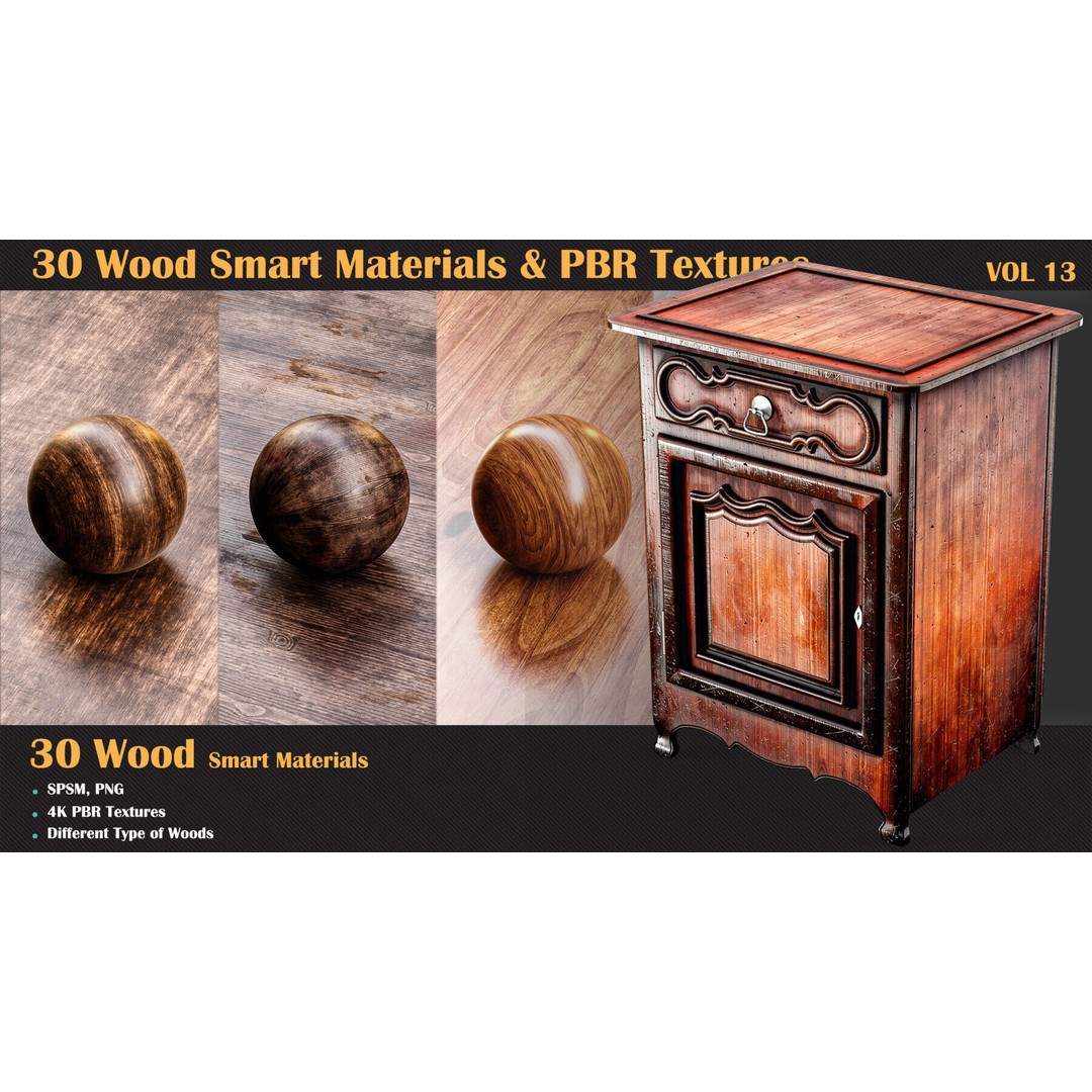 280 Smart Materials Bundle 3D Model – PBR Textures for Substance Painter - View 3