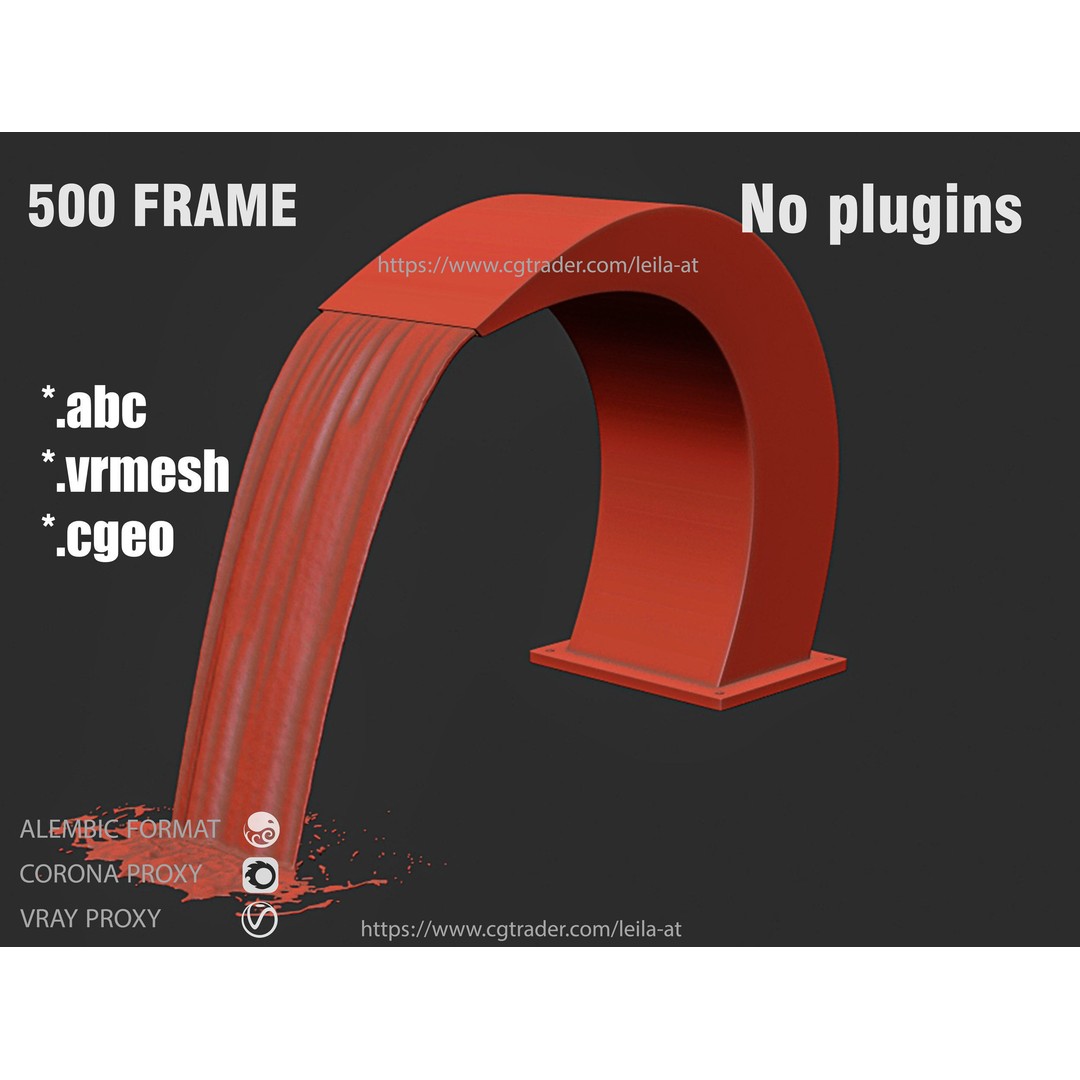 Waterfall 3D Model – Animated Pool Cascade, Alembic, FBX, OBJ